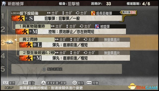 噬神者2