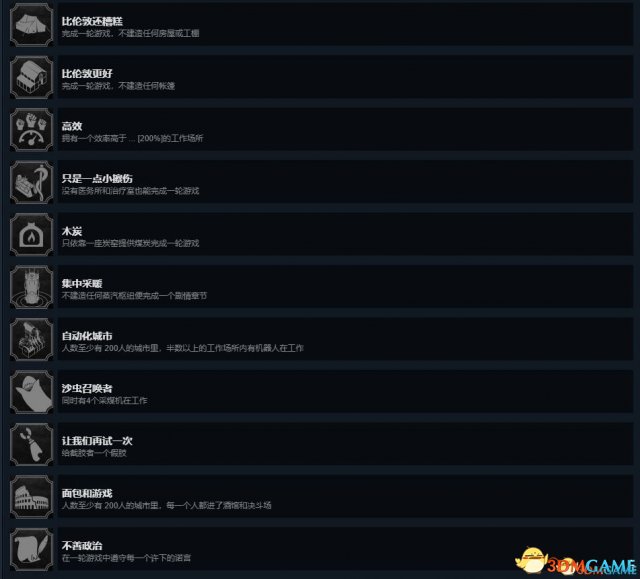 冰汽时代全成就达成视频指南