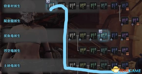 3dmgame
