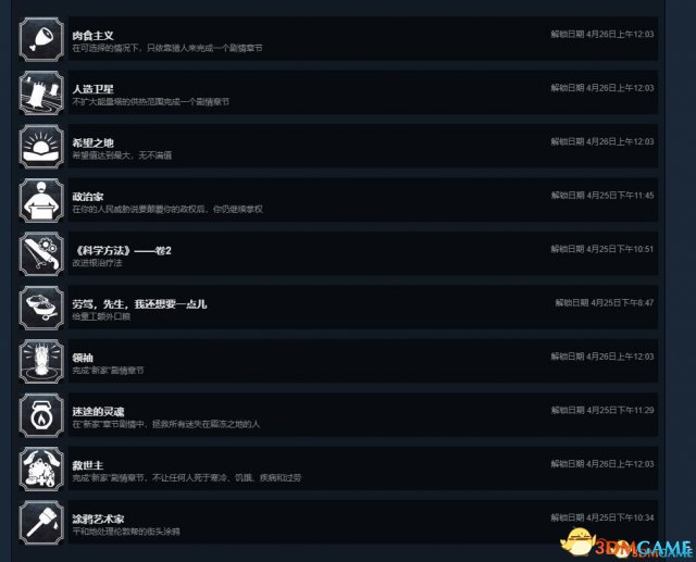 冰汽时代全成就列表及达成方法