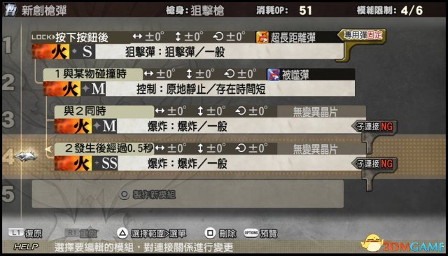 噬神者2