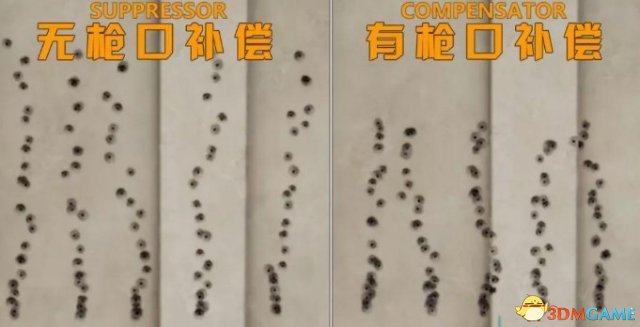 绝地起求生短剑Vector优劣势全面分析