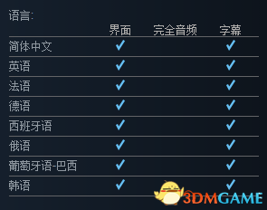 地痞街区Steam购买地址 地痞街区多少钱