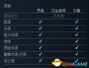 究极大越野全力以赴Steam购买地址 Steam售价多少