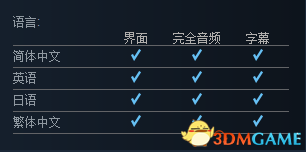 恶果之地发售时间 恶果知道什么时候发售