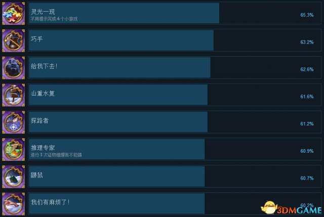 幽灵之谜3赫卡拉的阴影Steam全成就列表一览