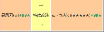 进击的巨人2装备怎么强化 进击的巨人2装备强化教程