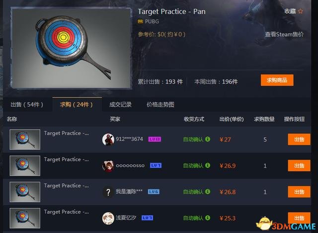 绝地求生商品交易规则变更 一周内无法交易物品