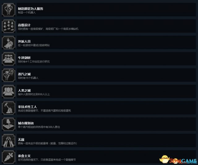 冰汽时代全成就列表及达成方法