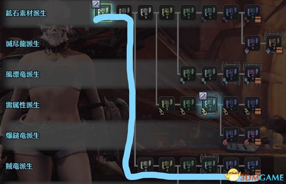 3dmgame