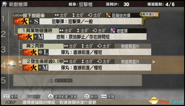 噬神者2