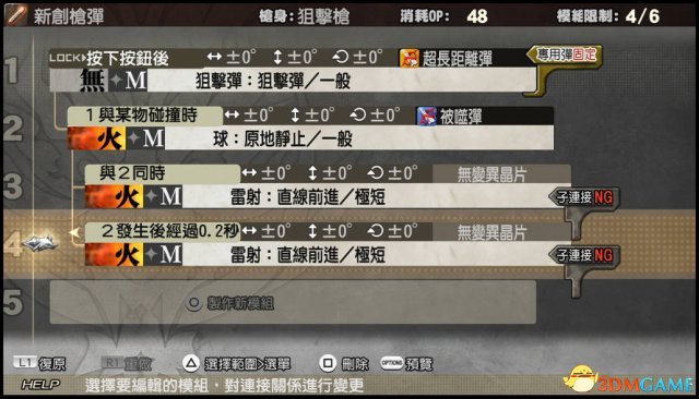 噬神者2
