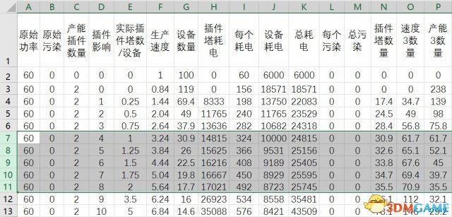 异星工程插件塔摆放方法与比例