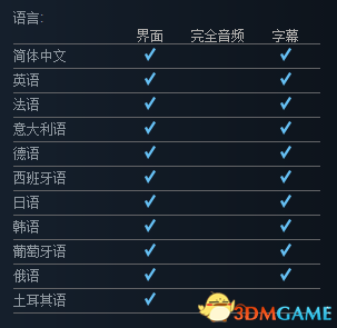 办公室任务好玩吗 游戏特色玩法介绍
