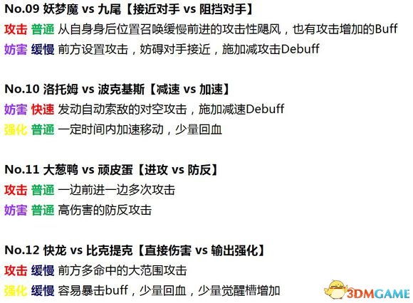 宝可梦之拳DX精灵有哪些支援效果 支援效果总结