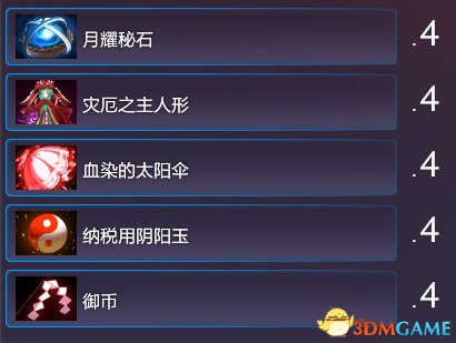 东方梦符祭纯粹妖梦队N4玩法心得