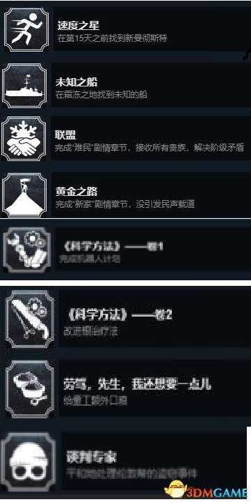 冰汽时代八个隐藏成就及达成方法一览