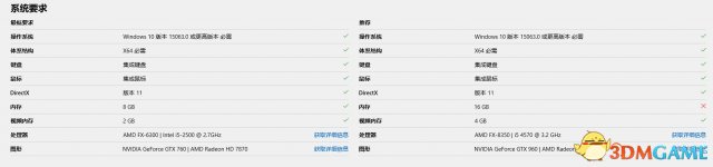 腐烂国度2系统配置需求一览