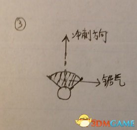 黎明杀机新手电锯教程 ;黎明杀机电锯怎么玩