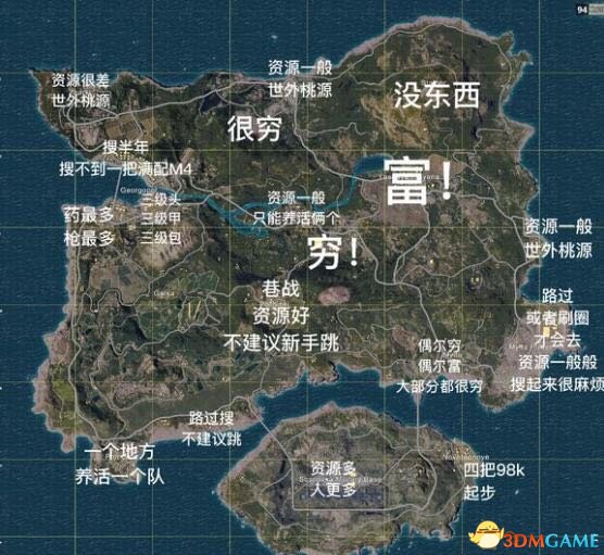 3dmgame