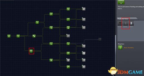 3dmgame