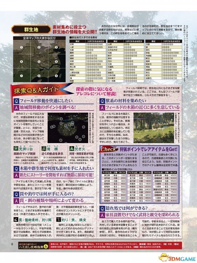 真三国无双8全道具素材位置介绍 真三8最强武将指南