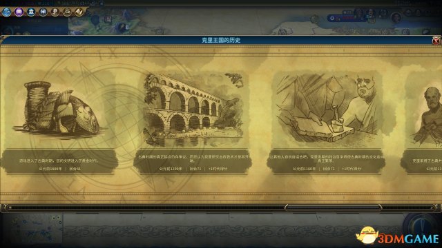 3dmgame