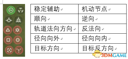 3dmgame