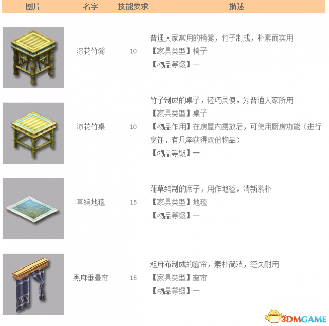 《神武3》房屋建造进阶攻略 家园全成就