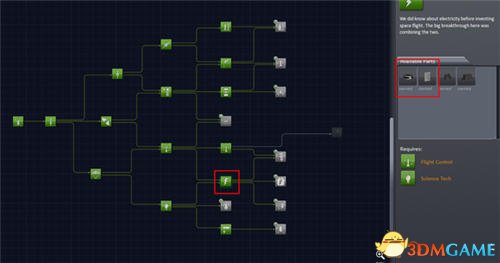 3dmgame