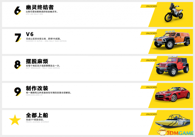 飙酷车神2载具图鉴 飙酷车神2载具解锁方法