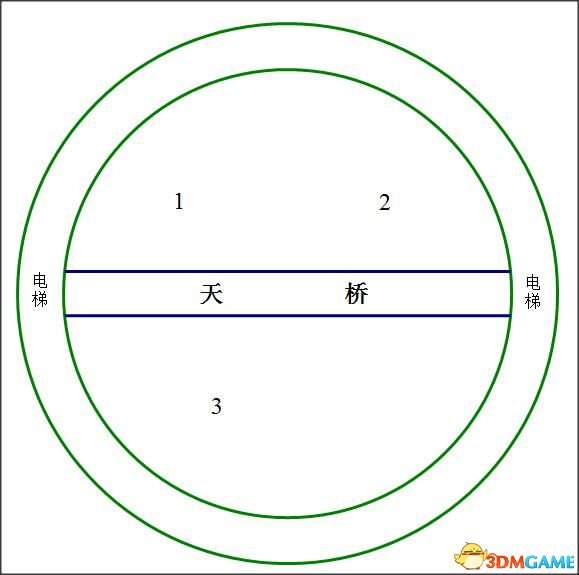鬼泣HD合集第15关大鸟打法教程
