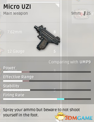PUBG乌兹冲锋枪使用技巧,隐藏在拐角的杀手!