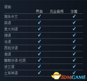 3dmgame