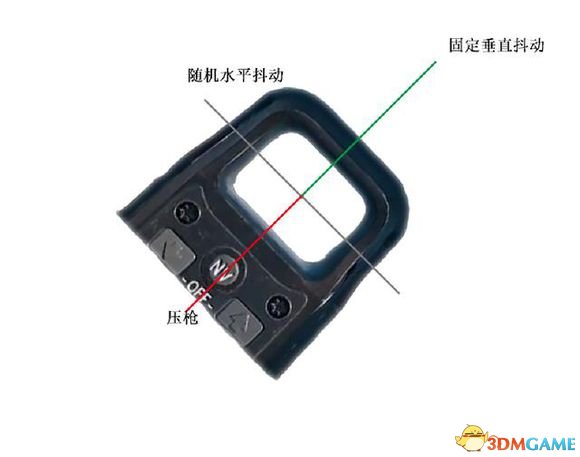 绝地求生新手吃鸡技巧 绝地求生歪头杀吃鸡