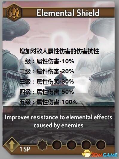 影子武士2全技能翻译一览