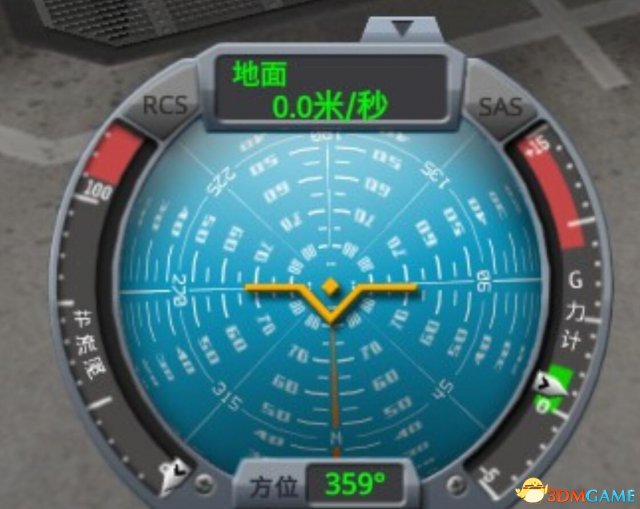 3dmgame
