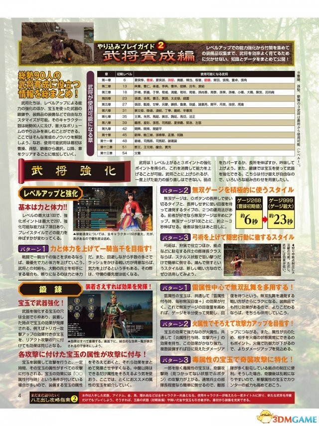 真三国无双8全道具素材位置介绍 真三8最强武将指南