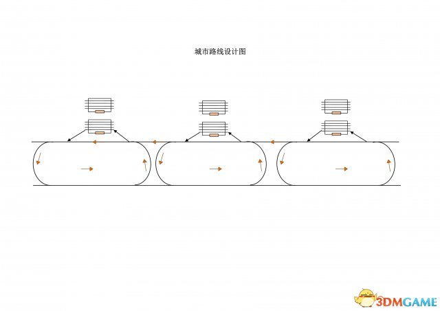 铁路帝国单向铁路设计方案
