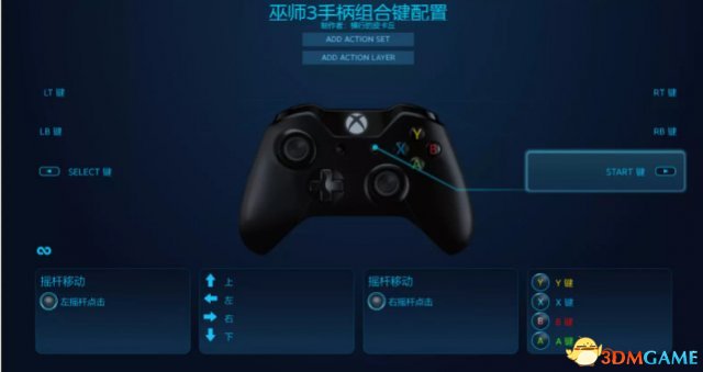 巫师3手柄键位修改教程 steam控制器配置自定义按键