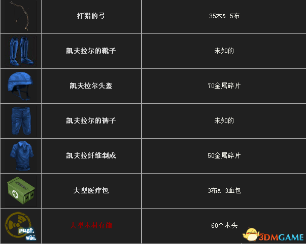 3dmgame