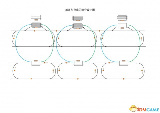 铁路帝国单向铁路设计方案