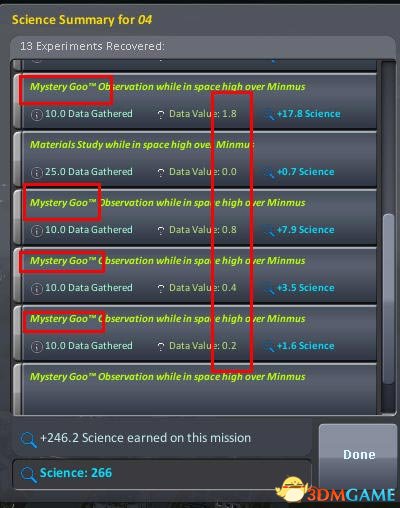 3dmgame