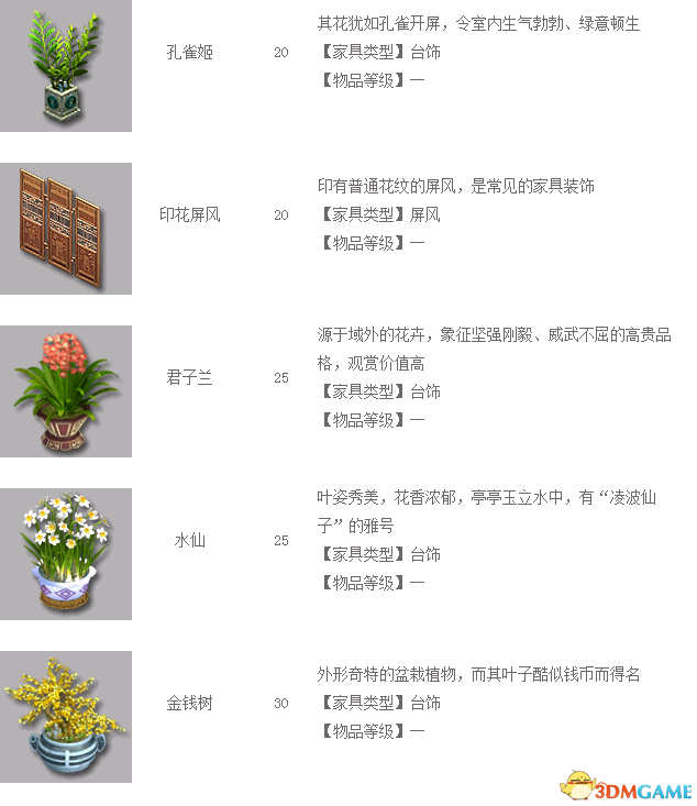 《神武3》房屋建造进阶攻略 家园全成就
