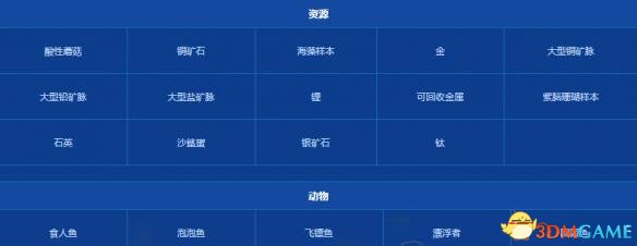 美丽水世界血藻高原资源分布一览