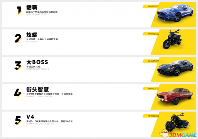 飙酷车神2载具图鉴 飙酷车神2载具解锁方法