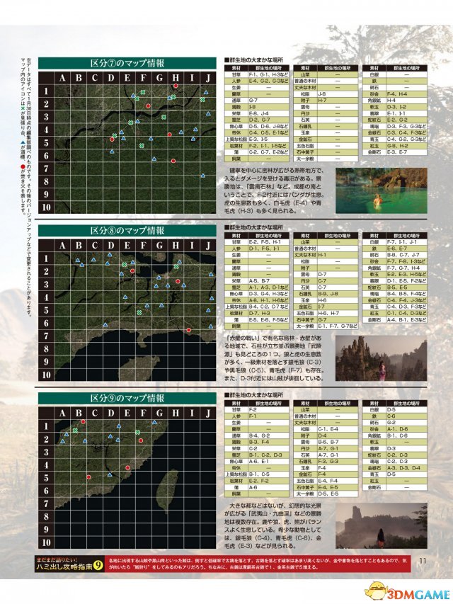 真三国无双8全道具素材位置介绍 真三8最强武将指南