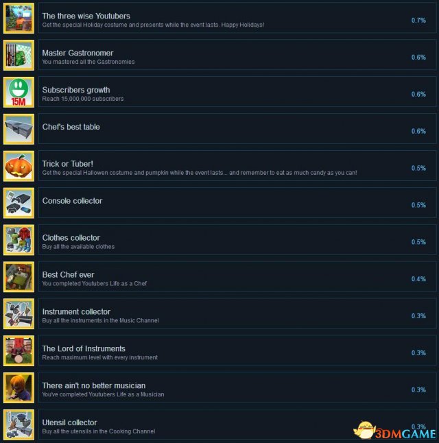3dmgame