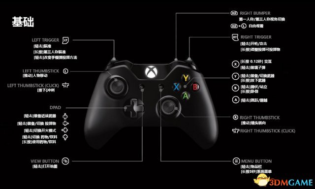 3dmgame