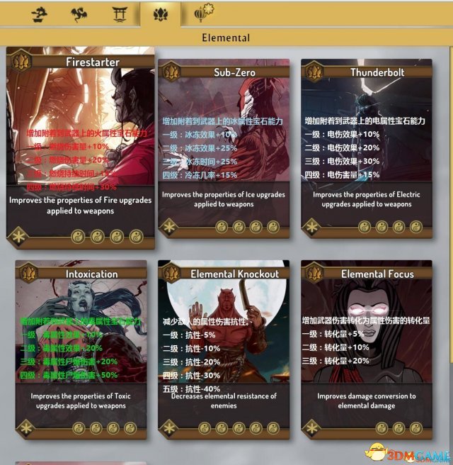 影子武士2全技能翻译一览